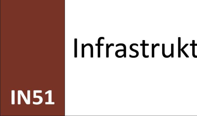 IN51 Infrastrukturdetalj
