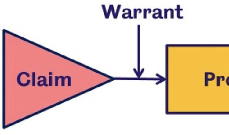 10 argument för att använda Prime Arch
