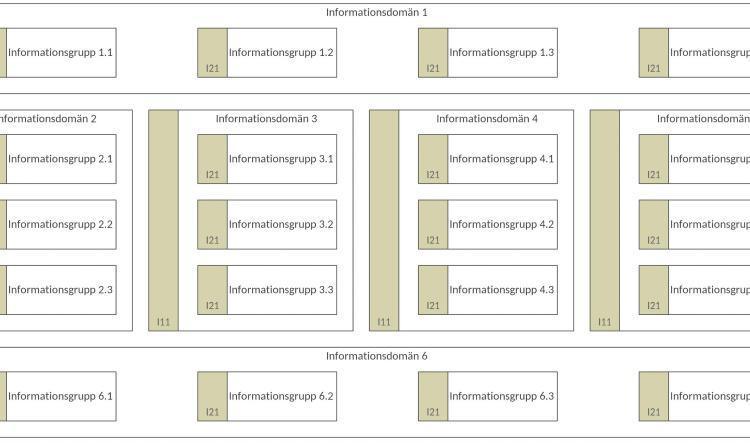 Informationskarta (InfK)
