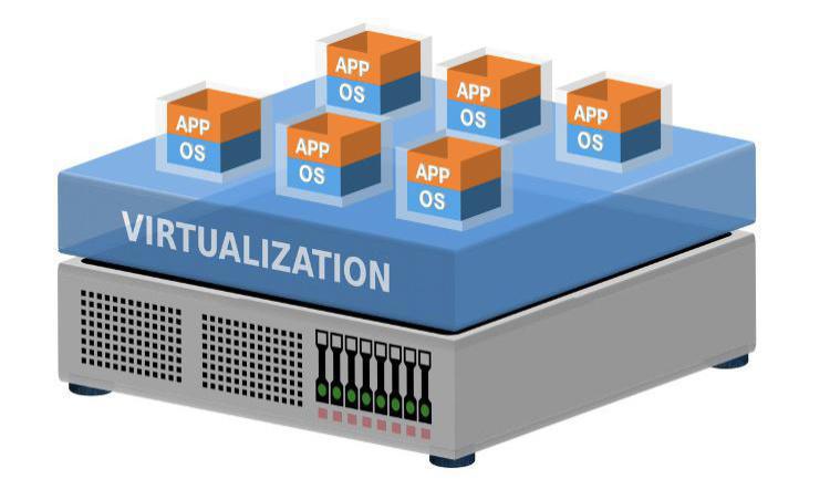2021-09-14: Tre sätt att använda plattform i verksamhetsarkitekturen