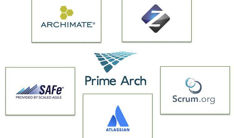 2021-11-22: Prime Arch kopplar samman arkitektur och agil metodik