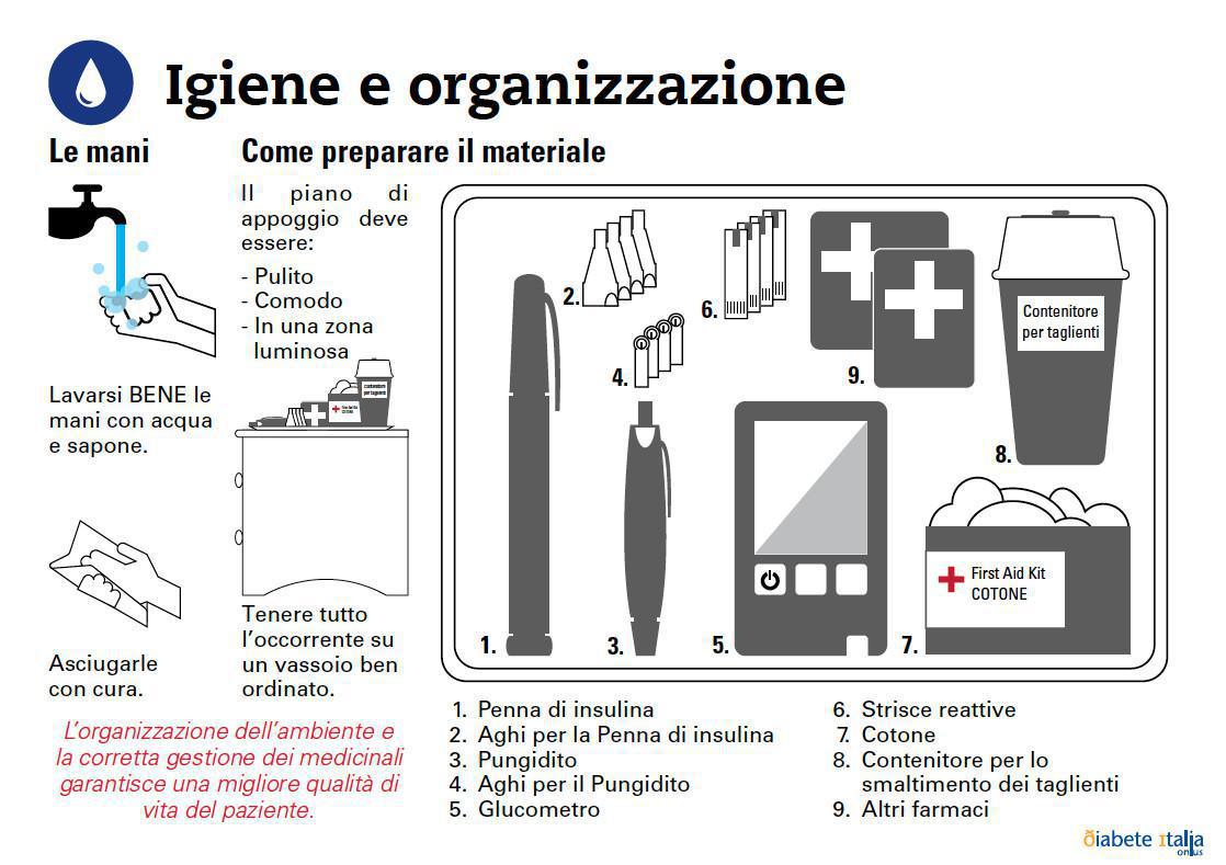 Retinopatia diabetica