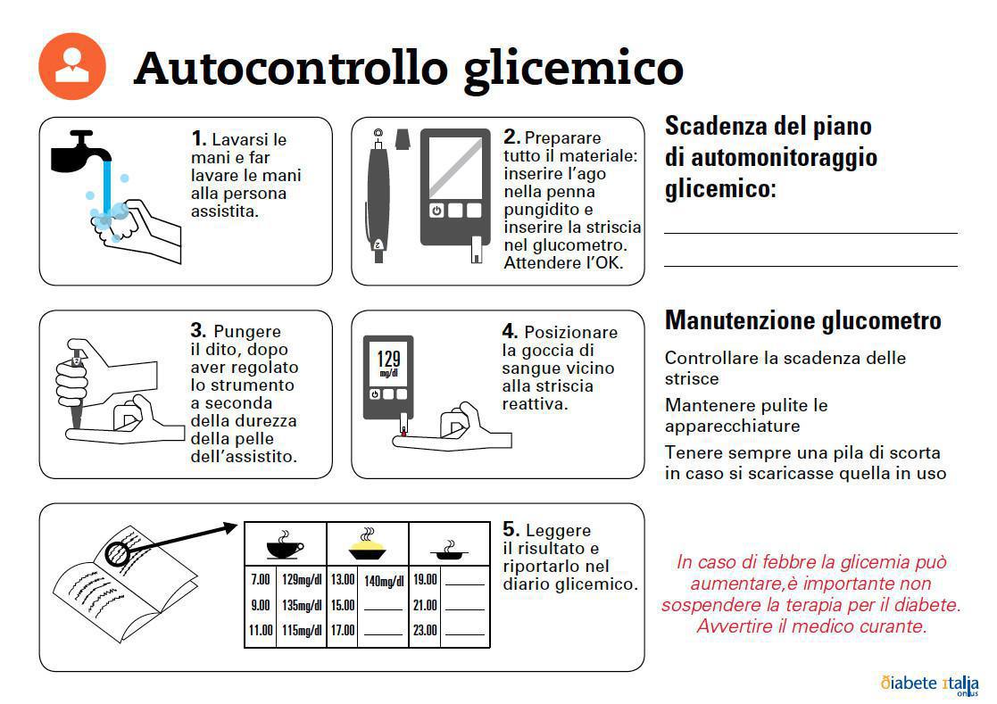 Retinopatia diabetica