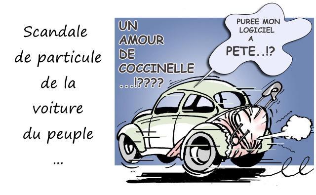 Scandale de particule de la voiture du peuple