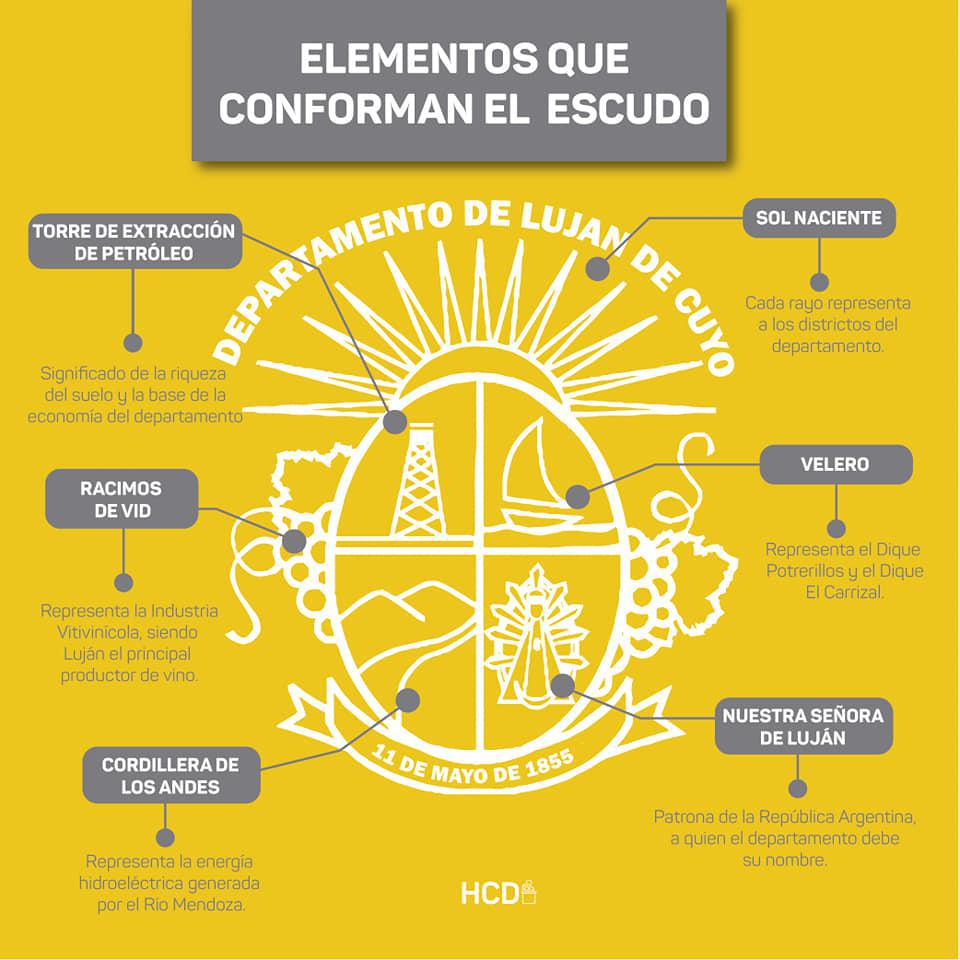 Luján de Cuyo modificará su escudo municipal
