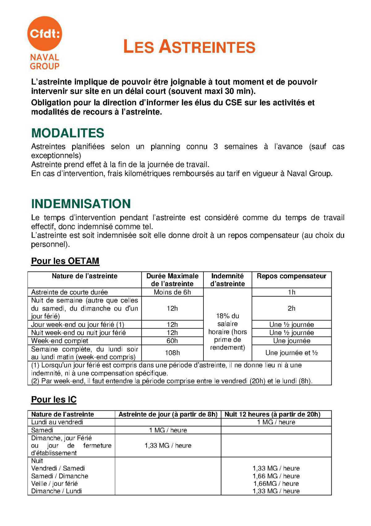 Astreintes