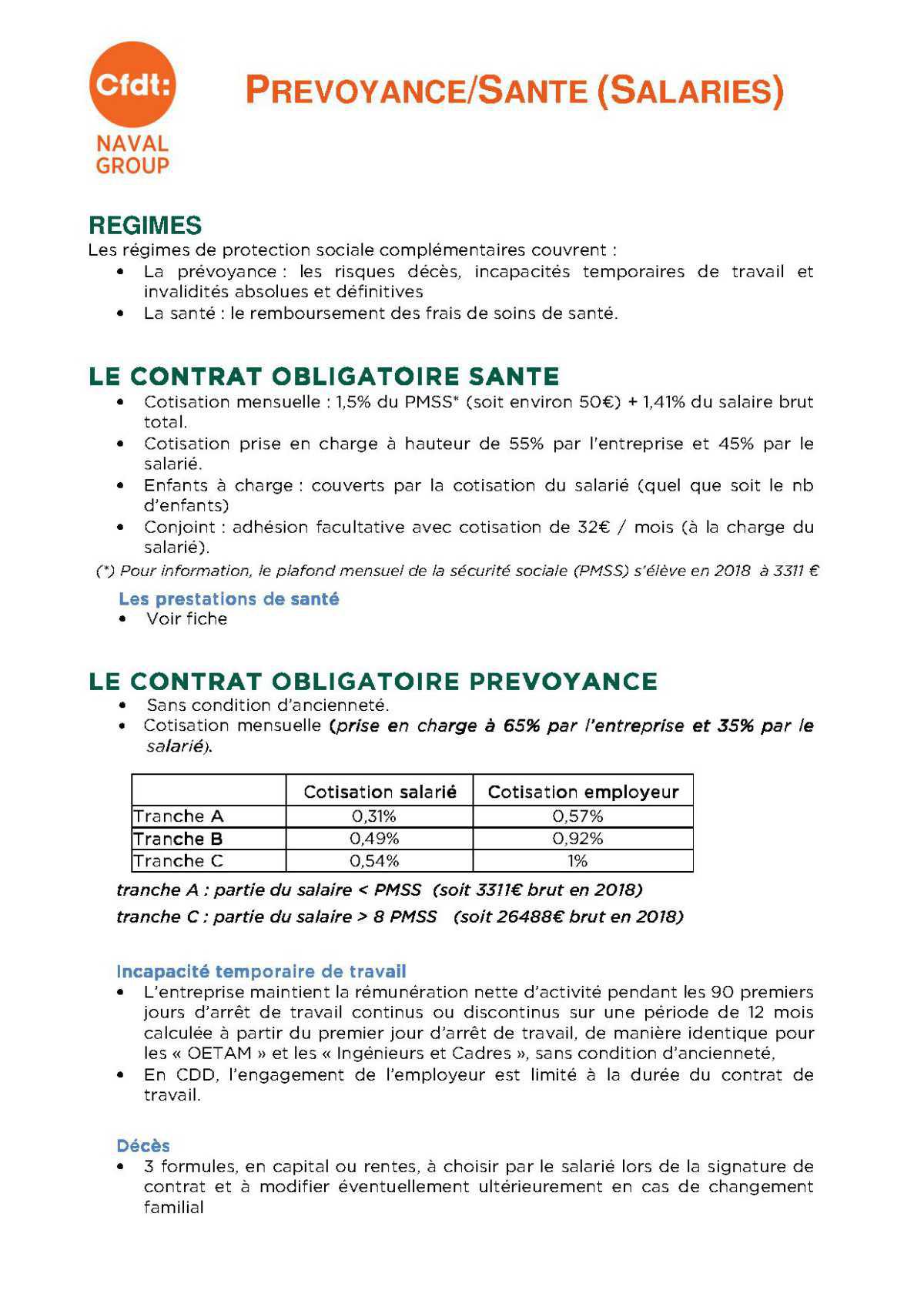 Mutuelle pour les salariés