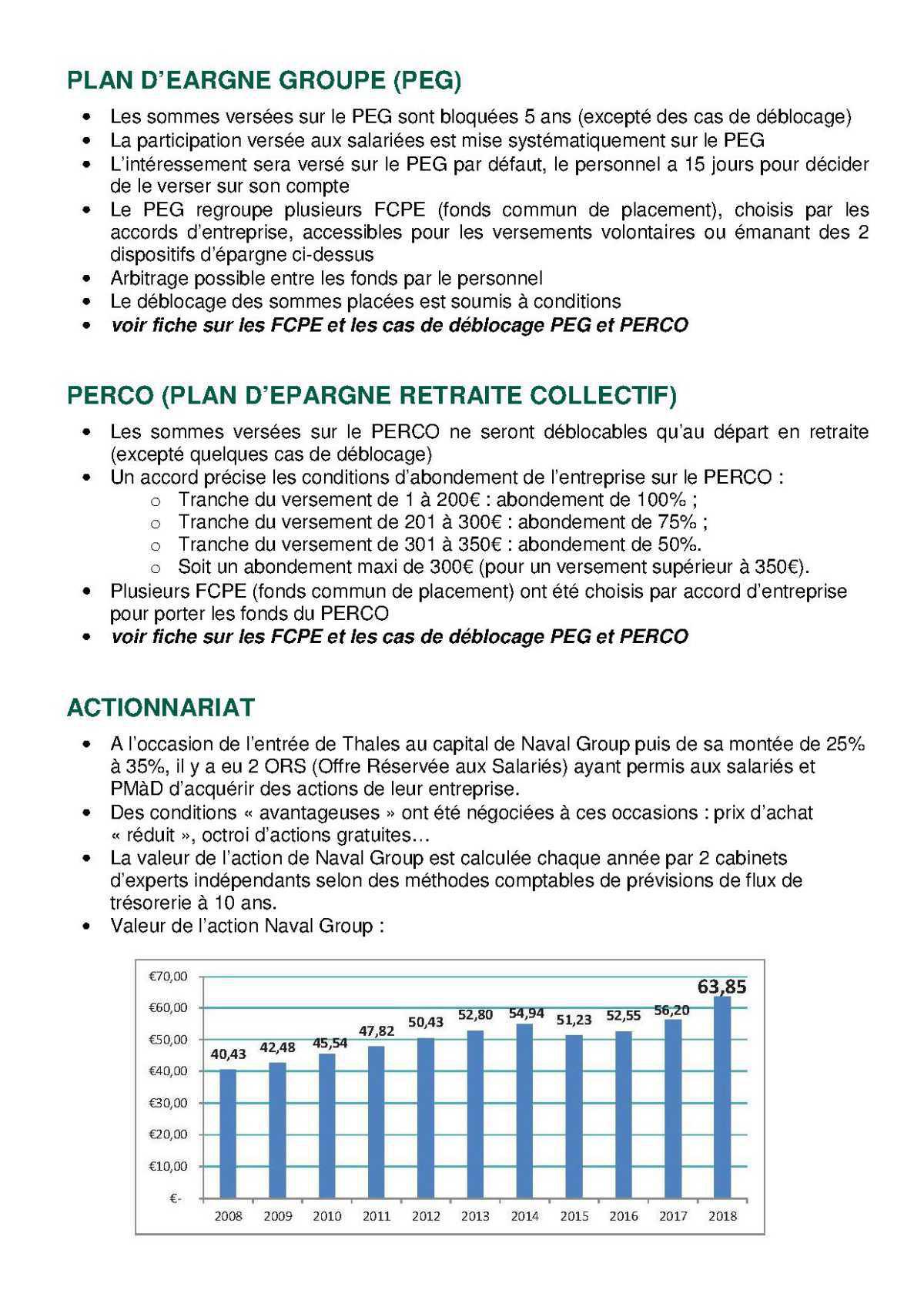 Epargne Salariale, intéressement, participation, PERCO, Actions