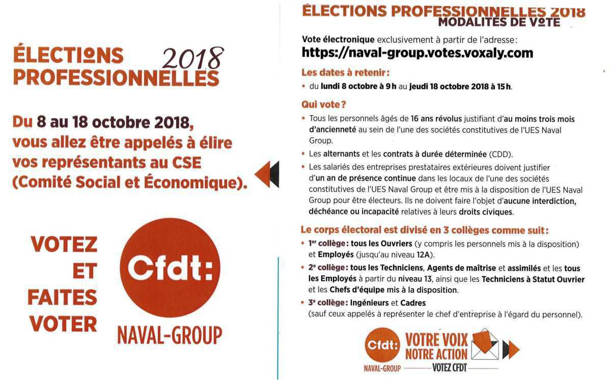 ELECTIONS Modalités