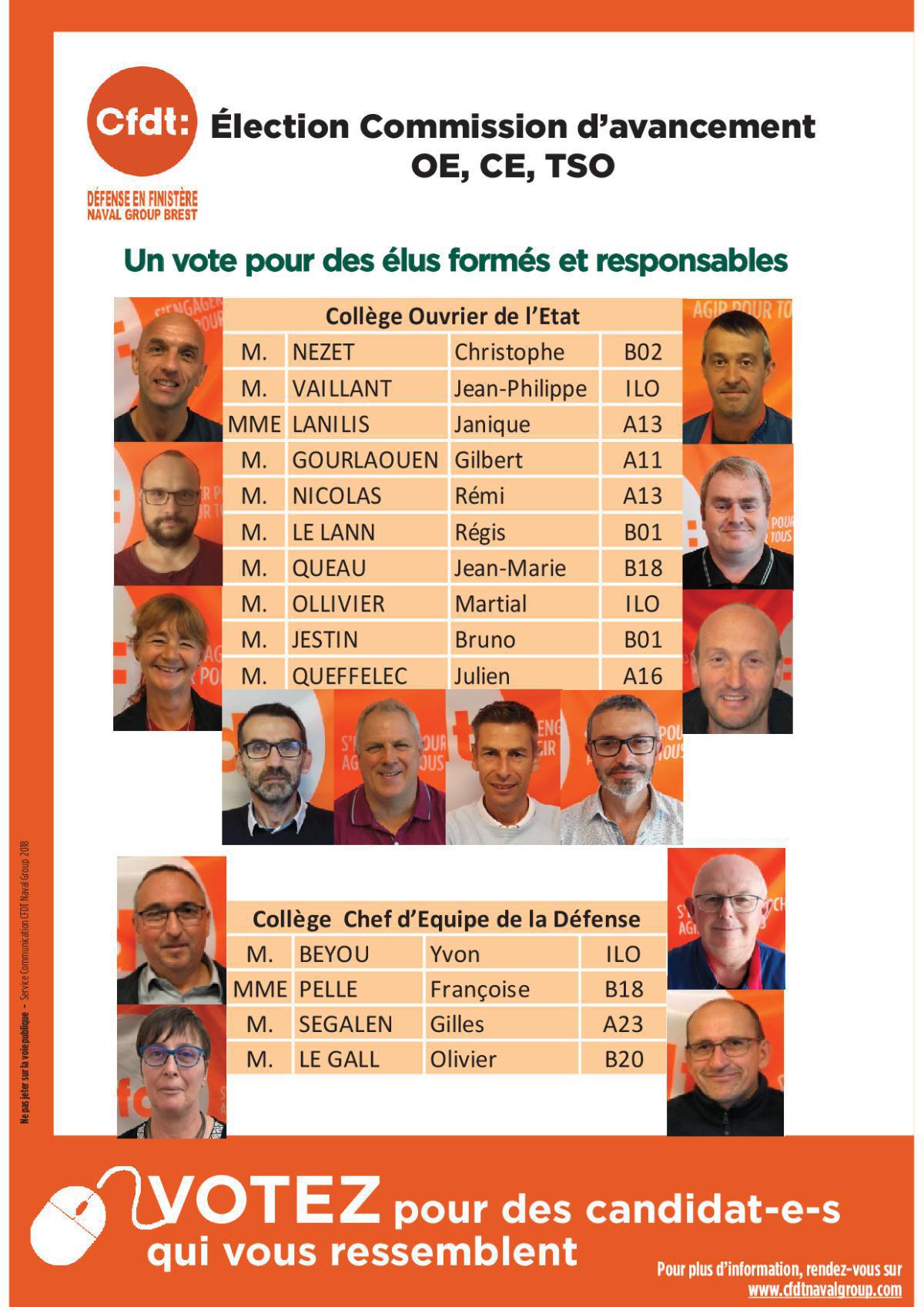 Élection Commission d’avancement OE, CE, TSO