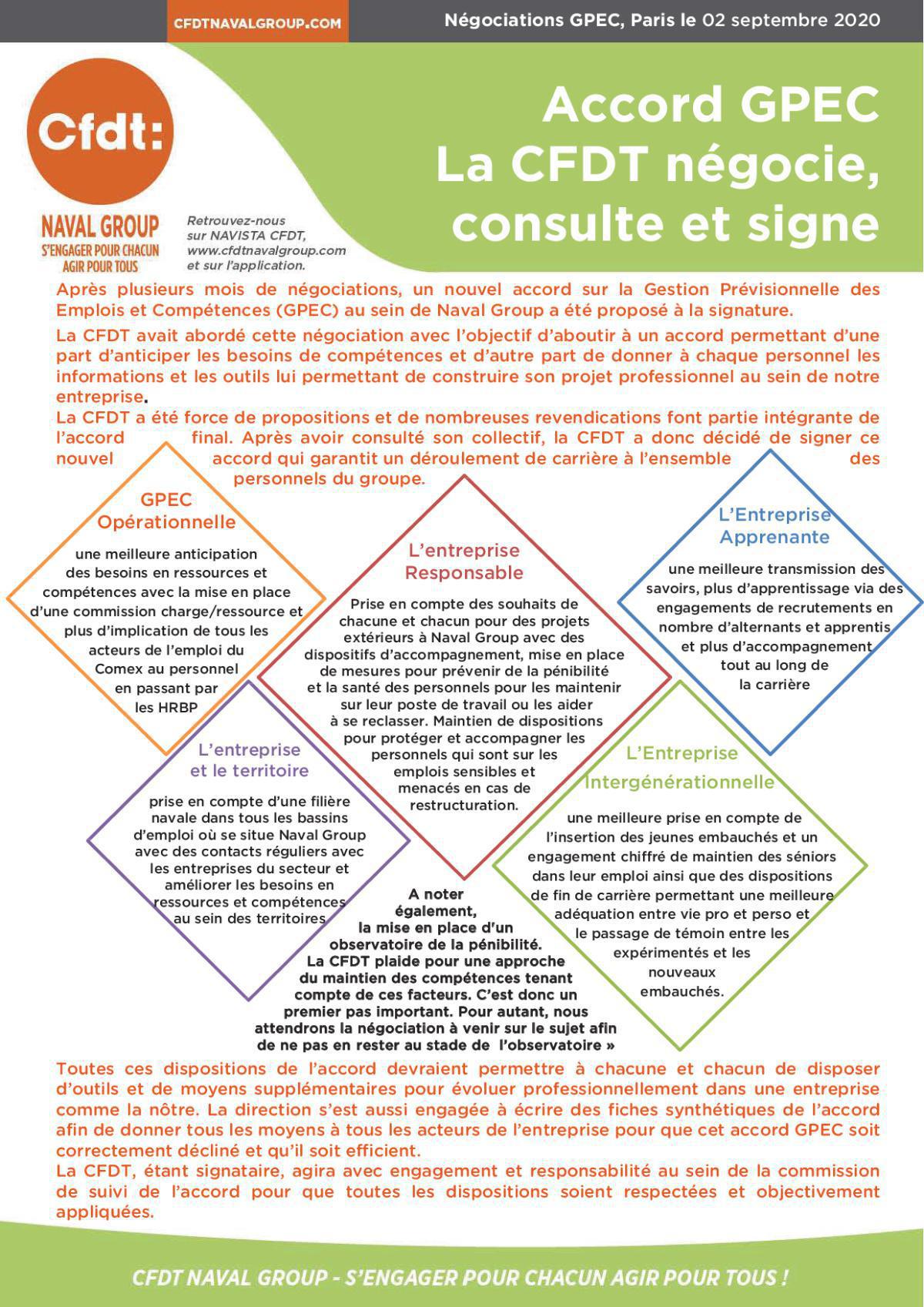 Accord GPEC : La CFDT négocie, consulte et signe
