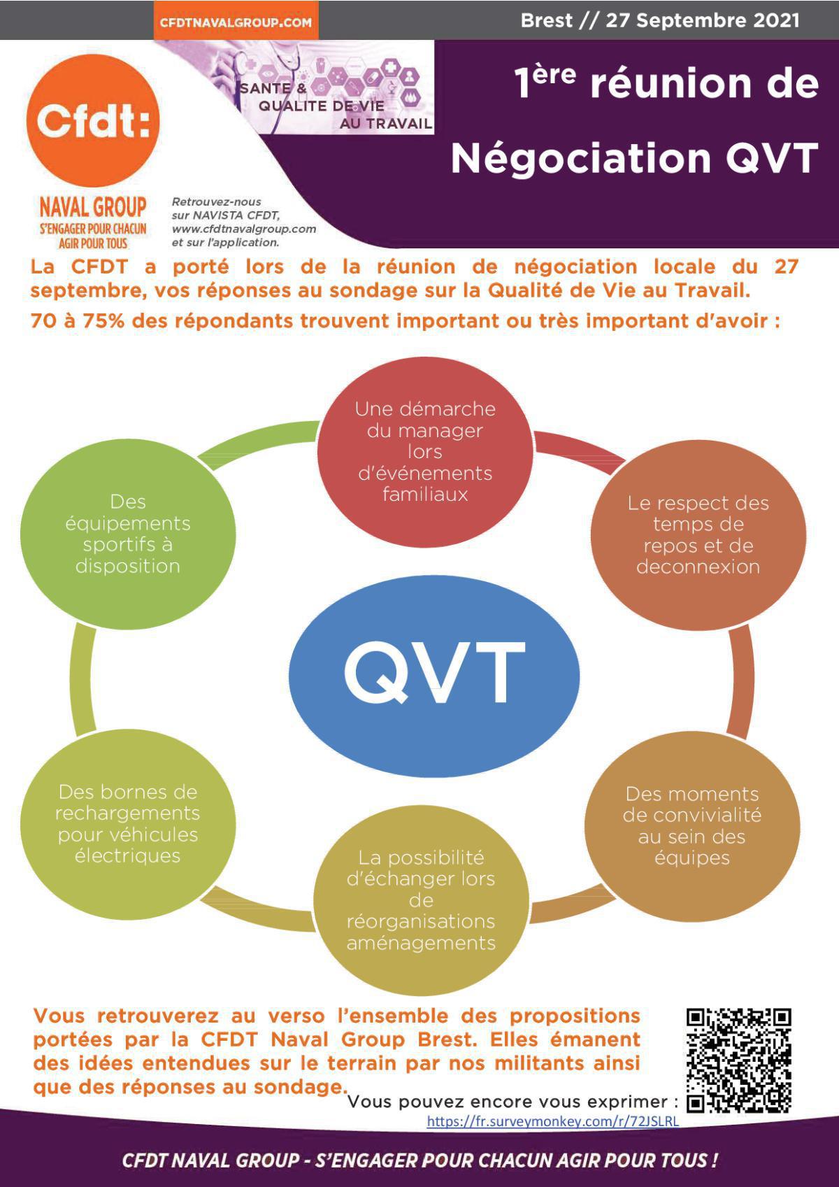 1ere réunion de négo QVT Brest