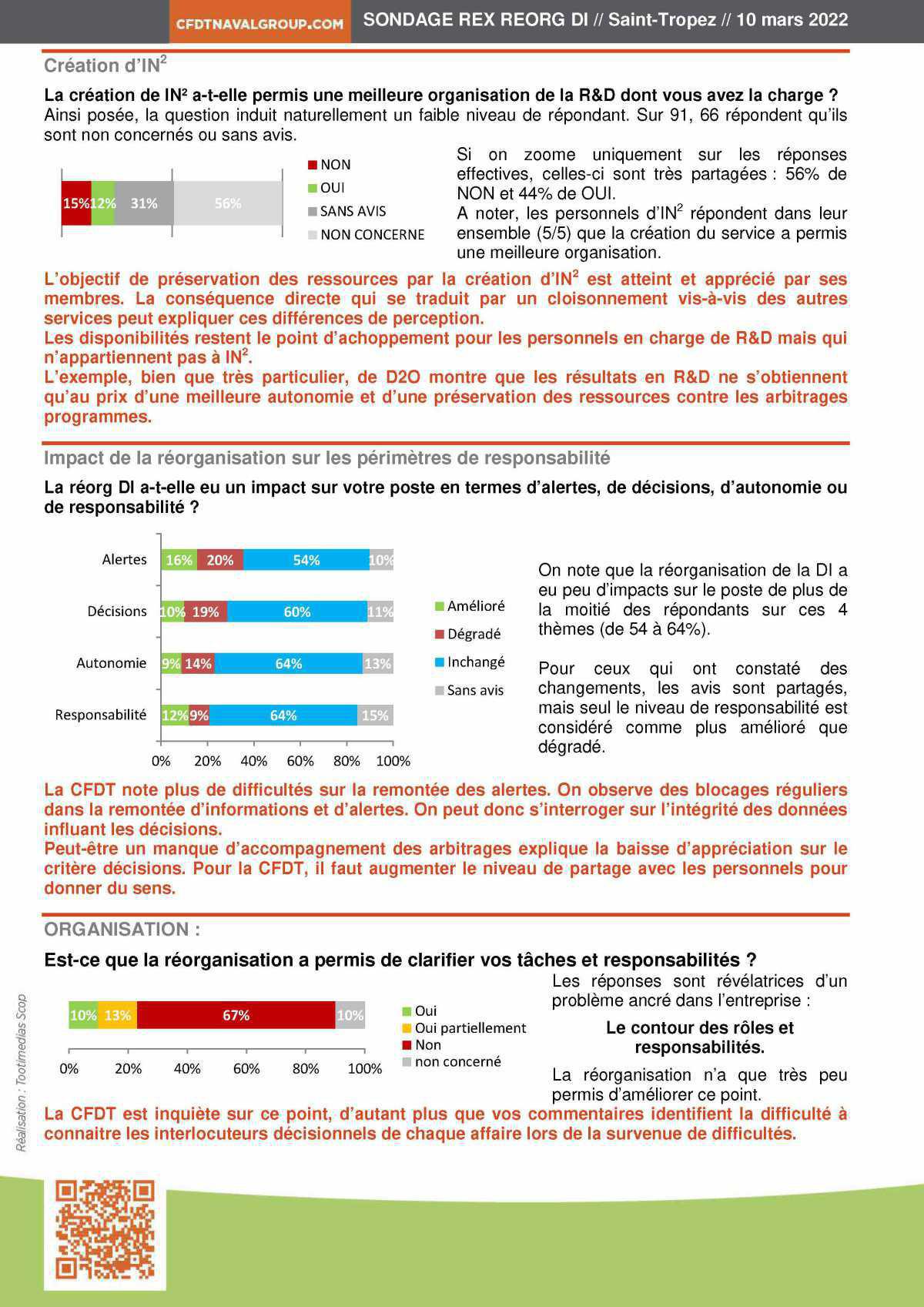 REX sur la réorganisation de la DI