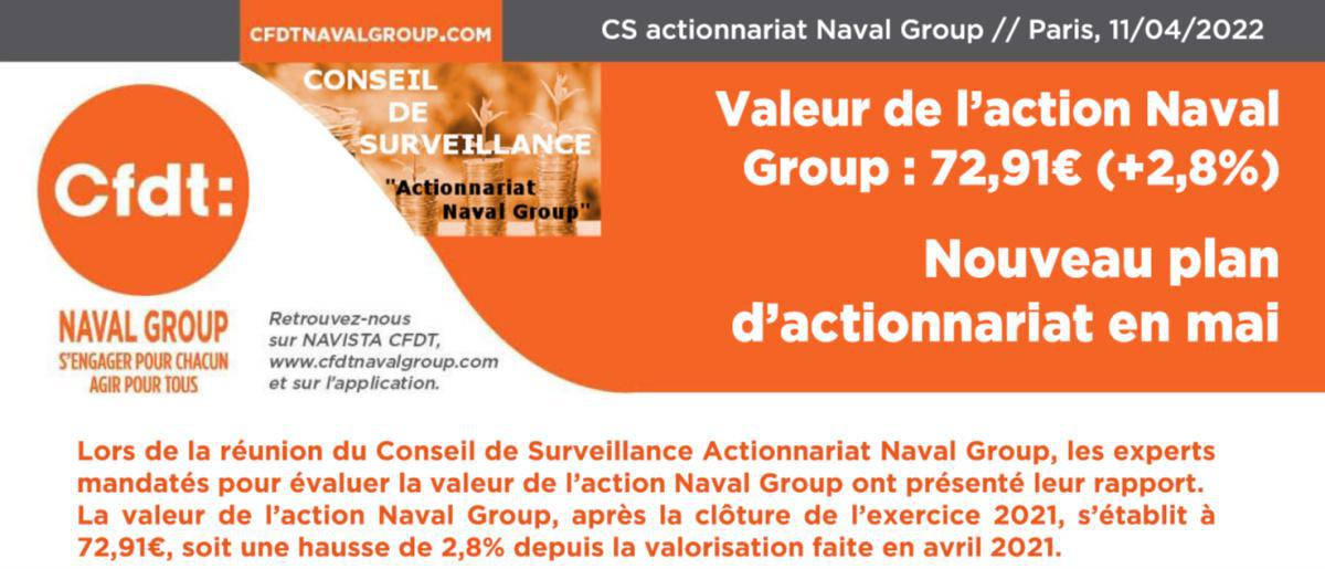 Valorisation de l'action Naval Group_tous