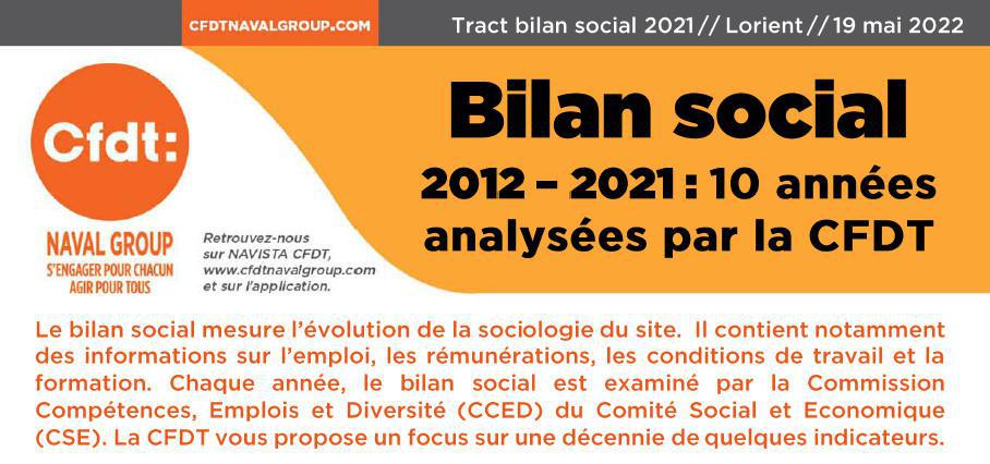 Bilan social 2012 - 2021 du site de Lorient