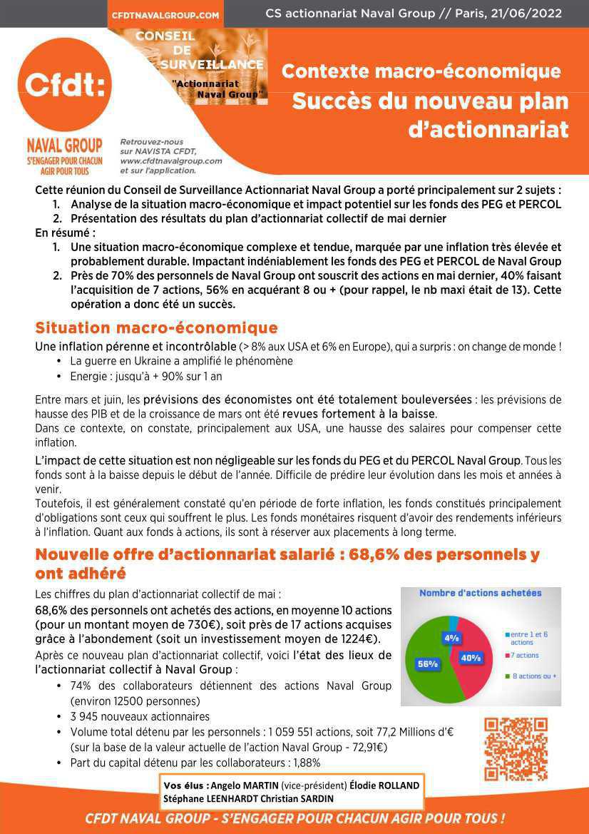 CR Conseil de surveillance du 21 juin 2022