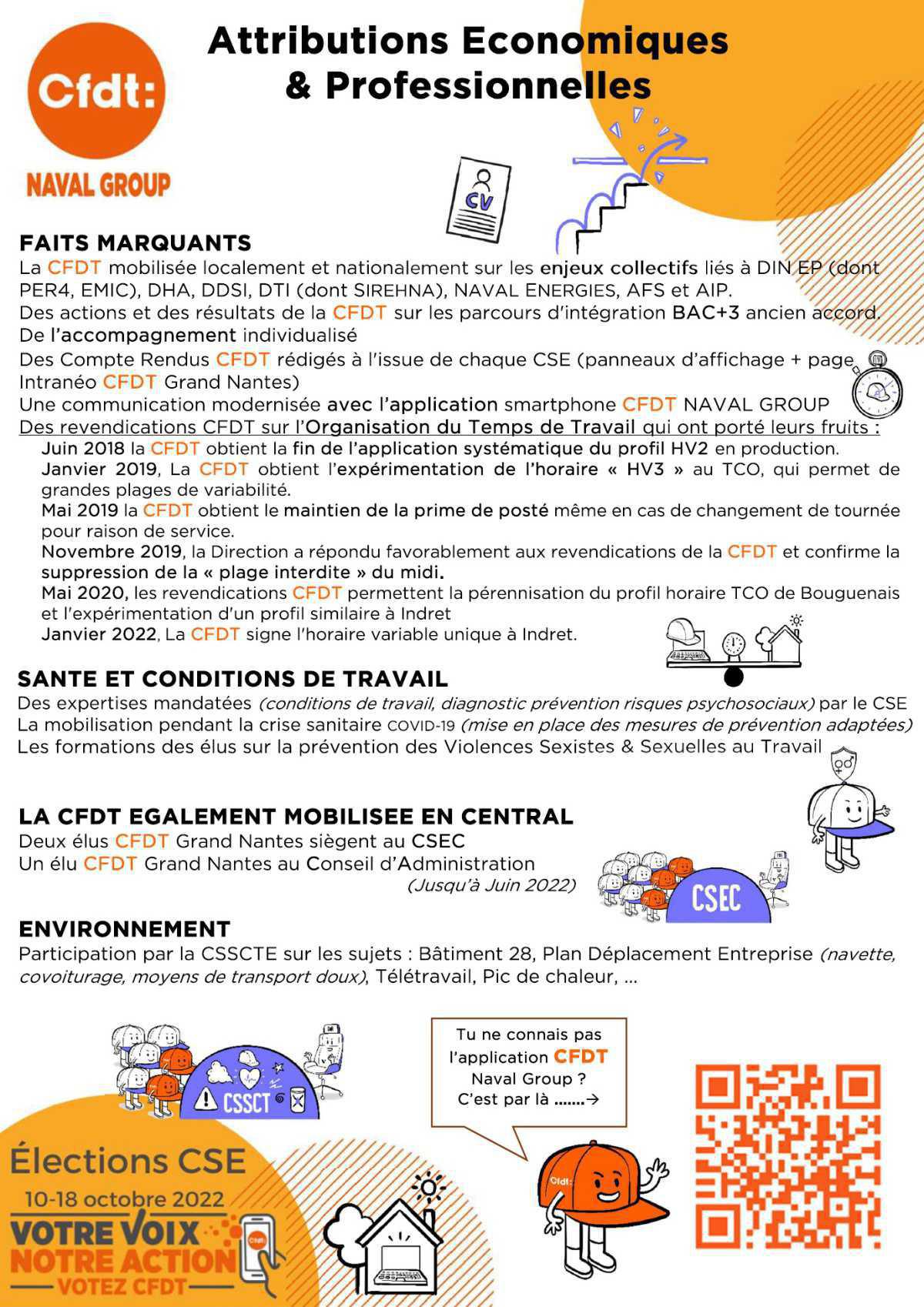 Bilan mandature CFDT 2018-2022