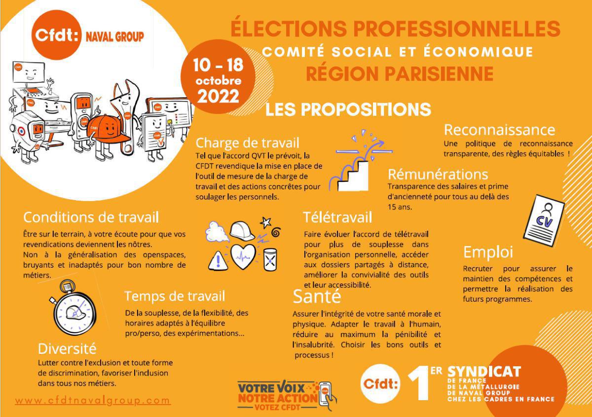 Propositions et candidats CFDT