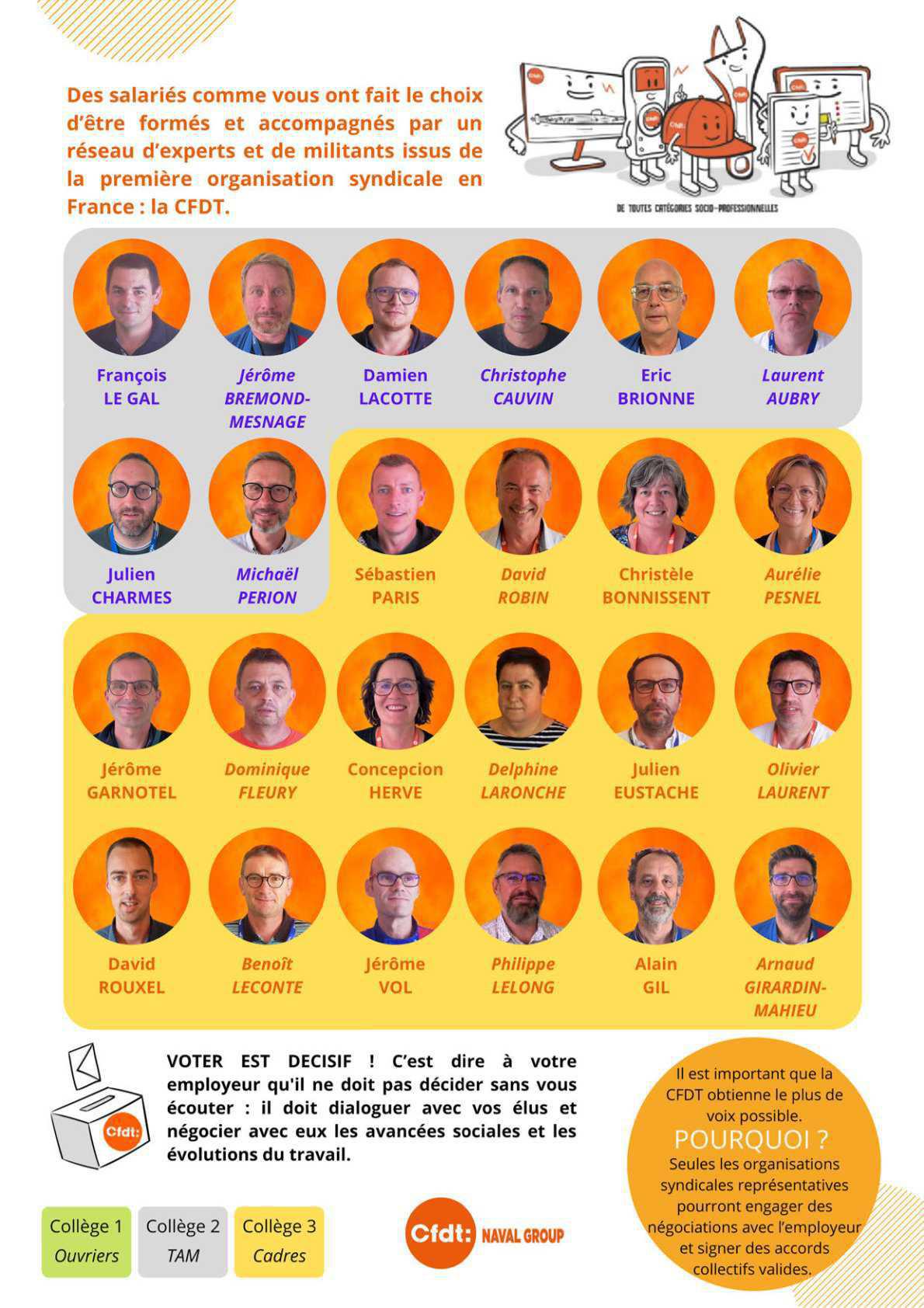 les candidats CFDT aux élections professionnelles