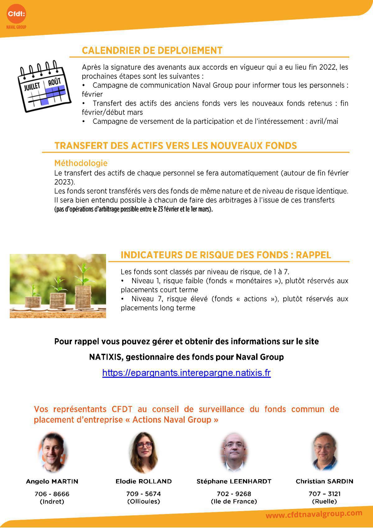 Evolution des fonds de placement PEG / PERCO