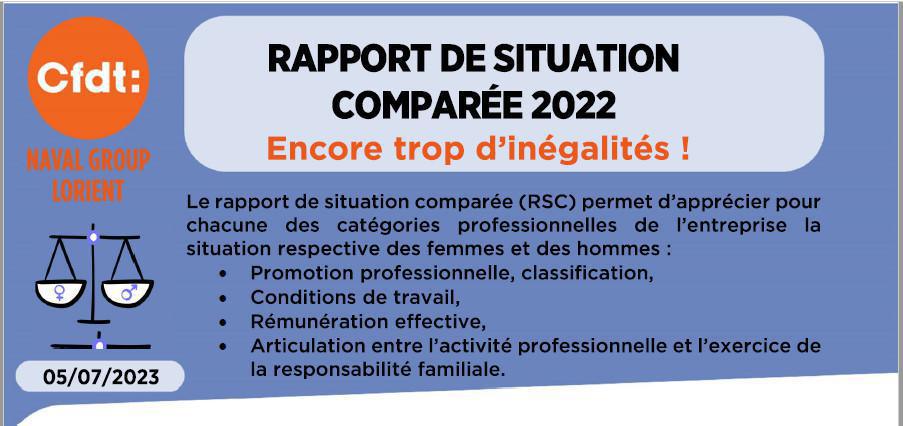 Rapport de Situation Comparée 2022