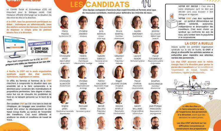 Les Candidats au CSE d'Angoulême-Ruelle
