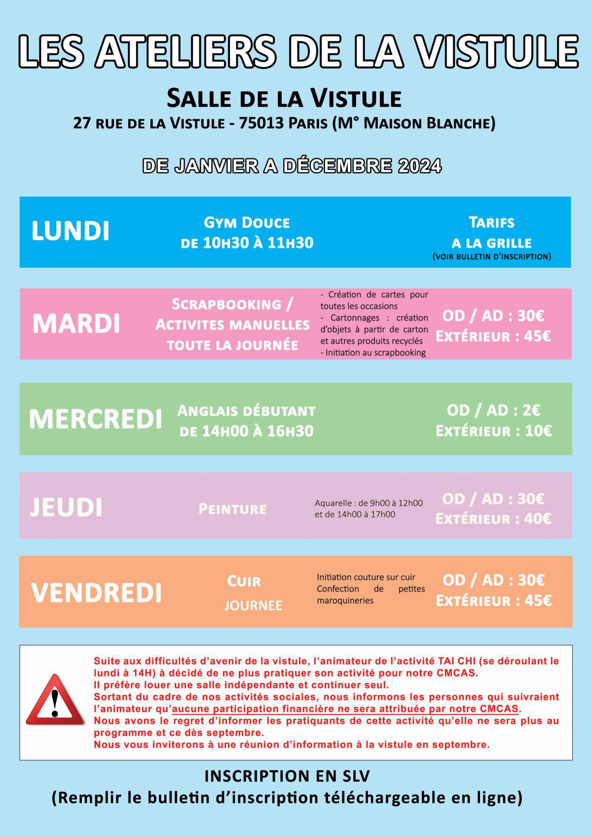  ACTIVITES DES INACTIFS DU 4 EME TRIMESTRE 2024