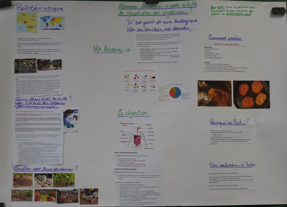 Améliorer l'alimentation quotidienne des Nigerians Améliorer l'alimentation quotidienne des Nigerians