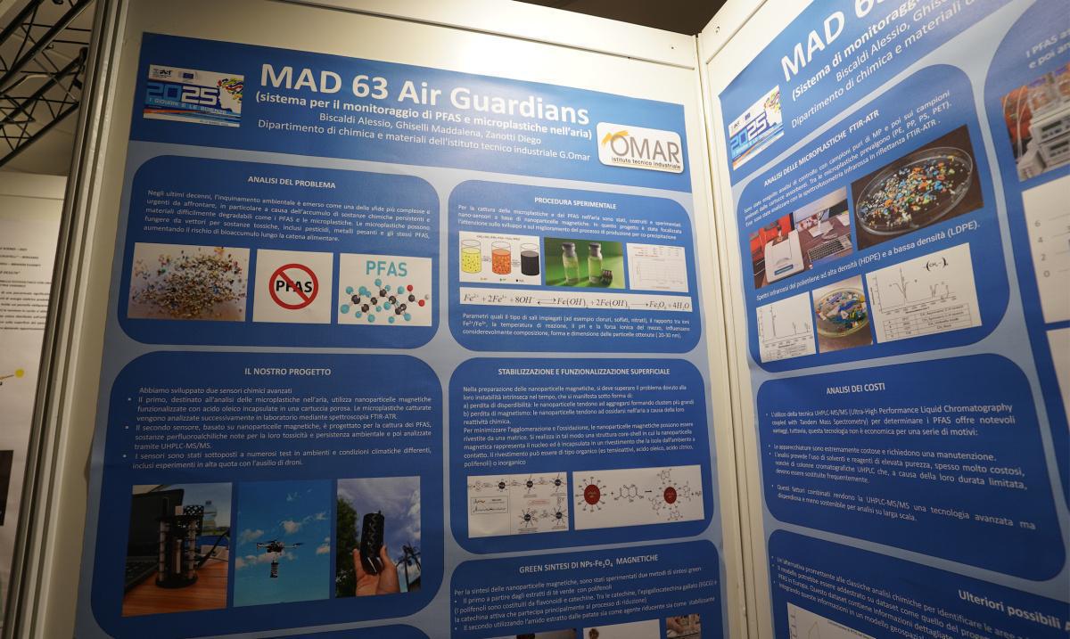 MAD 63 Air Guardians MAD 63 Air Guardians