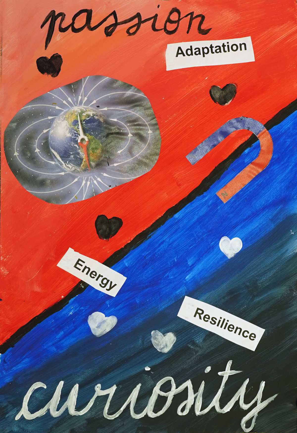 Magnetic fields in action - Campo elettromagnetico in azione Magnetic fields in action - Campo elettromagnetico in azione