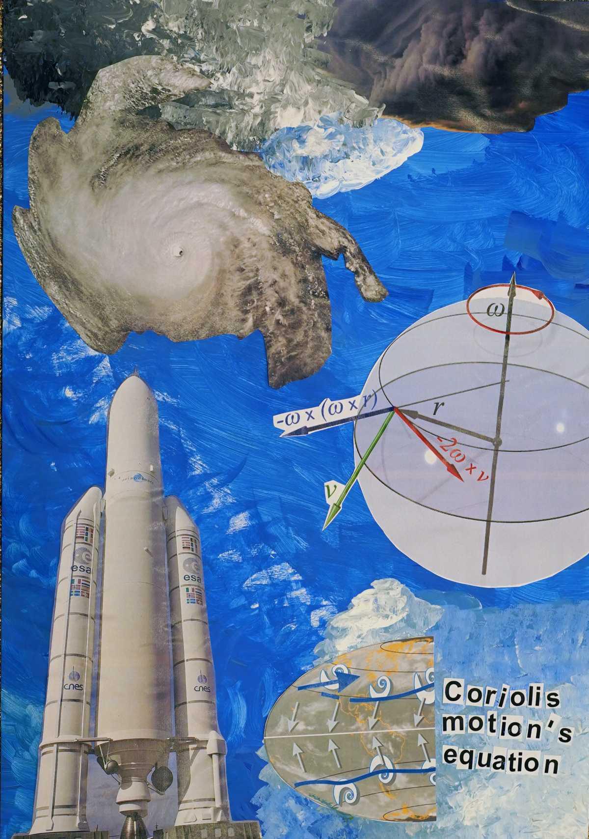 “U TIRE A GIRE” : L’equazione oraria del moto alla Coriolis 
