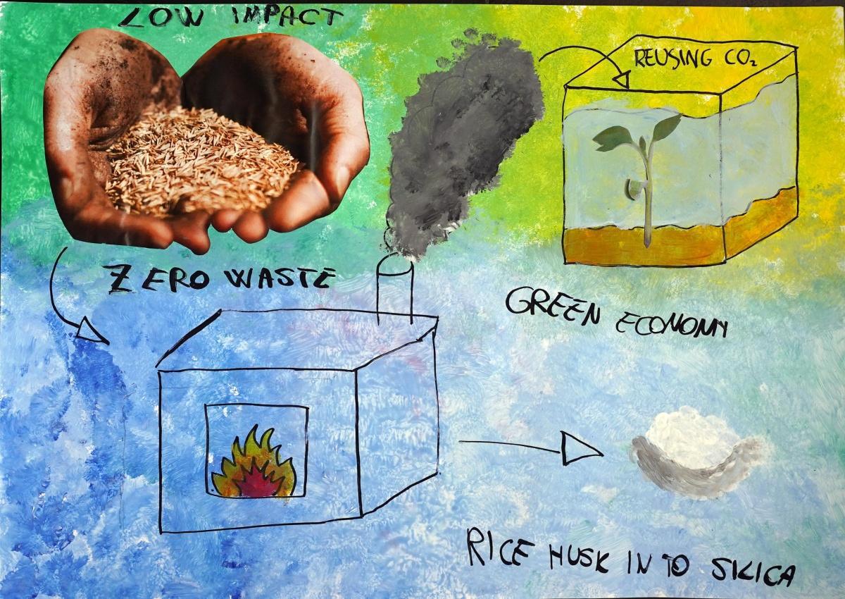 6. R.I.S2 – Recupero innovativo e sostenibile di silice