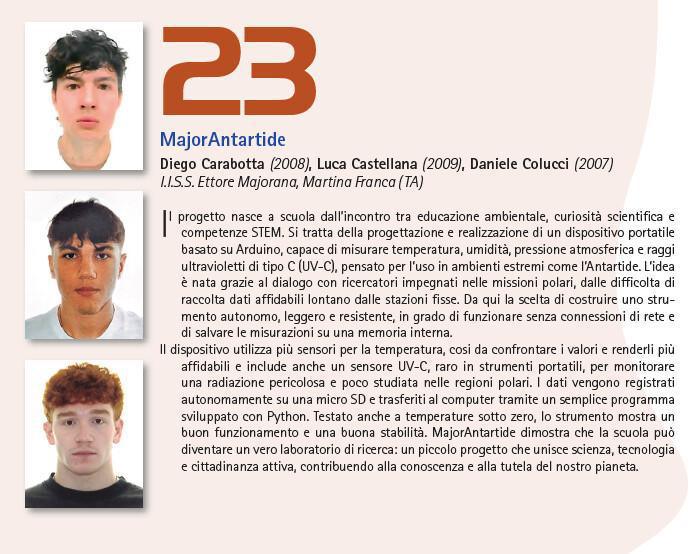 23. Majorantartide