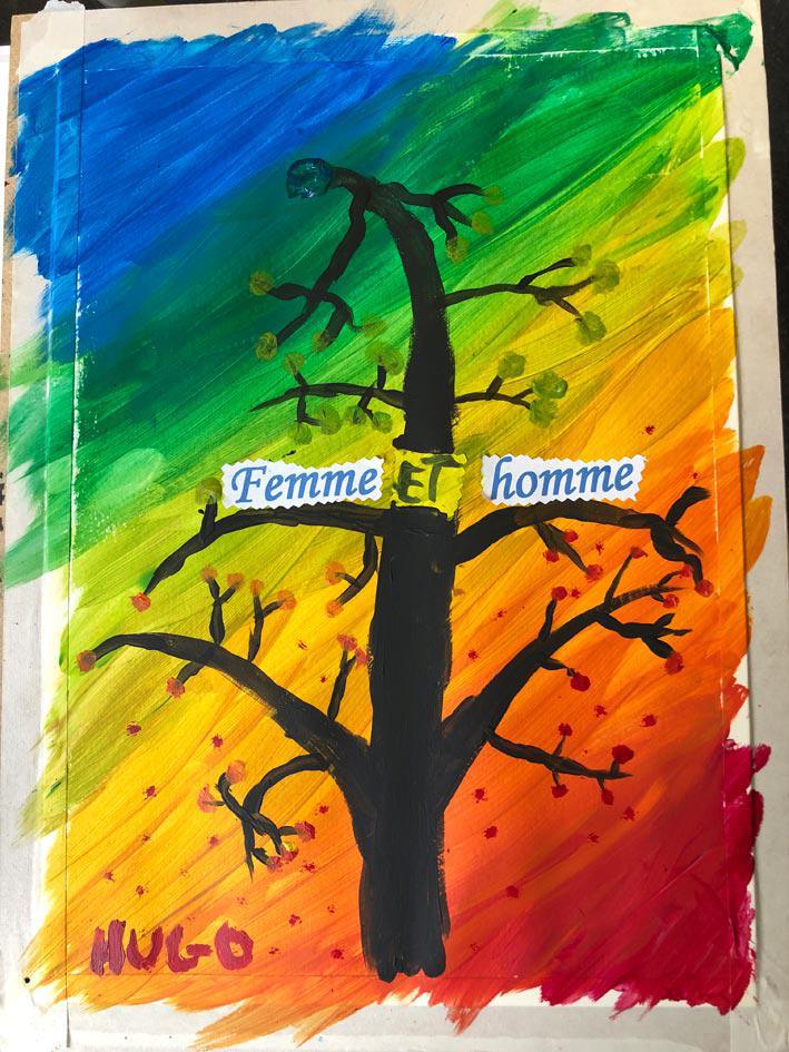 Femme Homme
