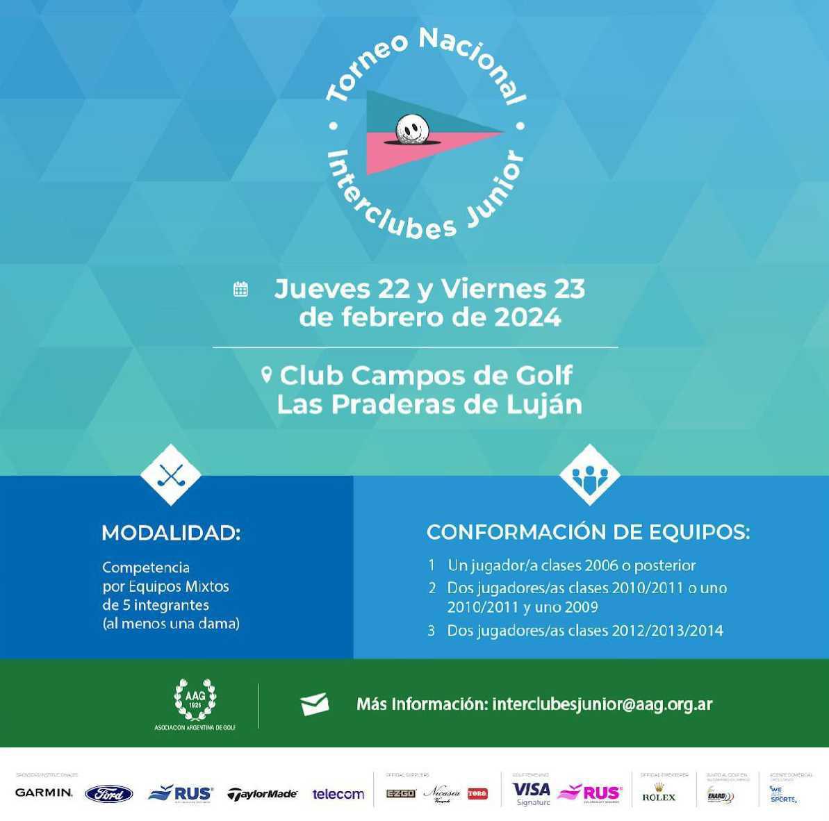 Torneo Nacional Interclubes Junior Torneo Nacional Interclubes Junior