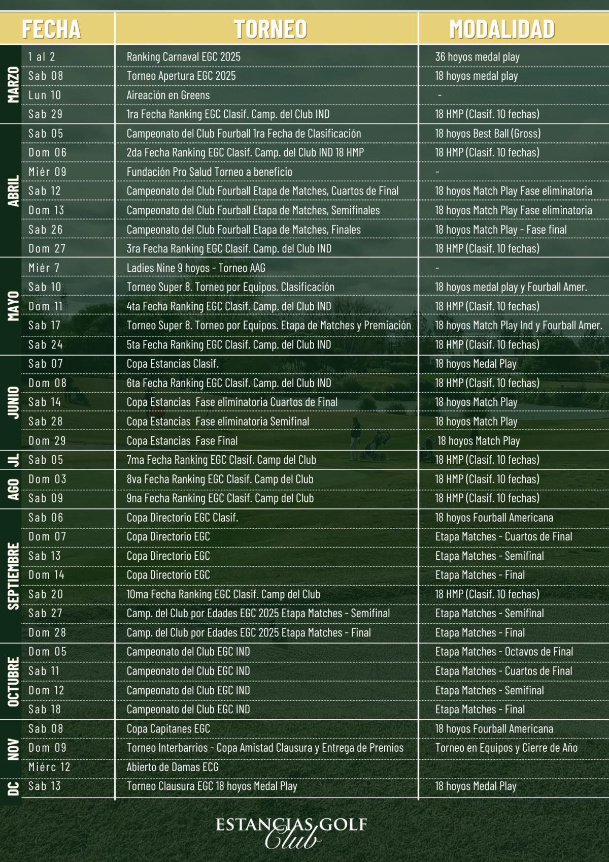 TORNEOS 2025 TORNEOS 2025