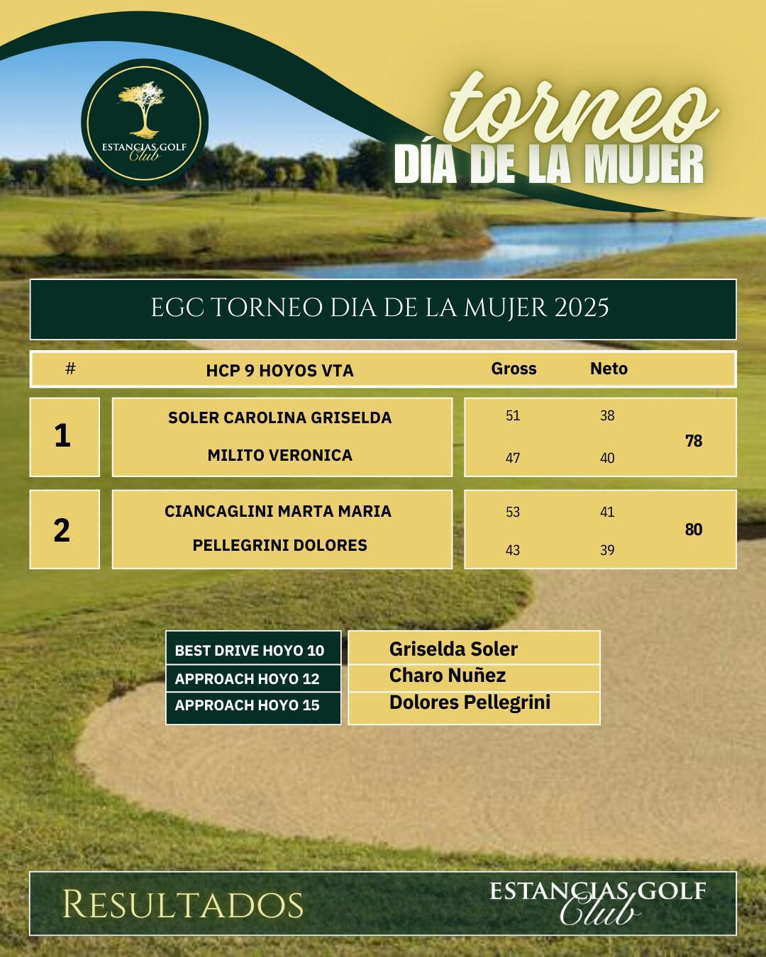 Torneo Día de la Mujer
