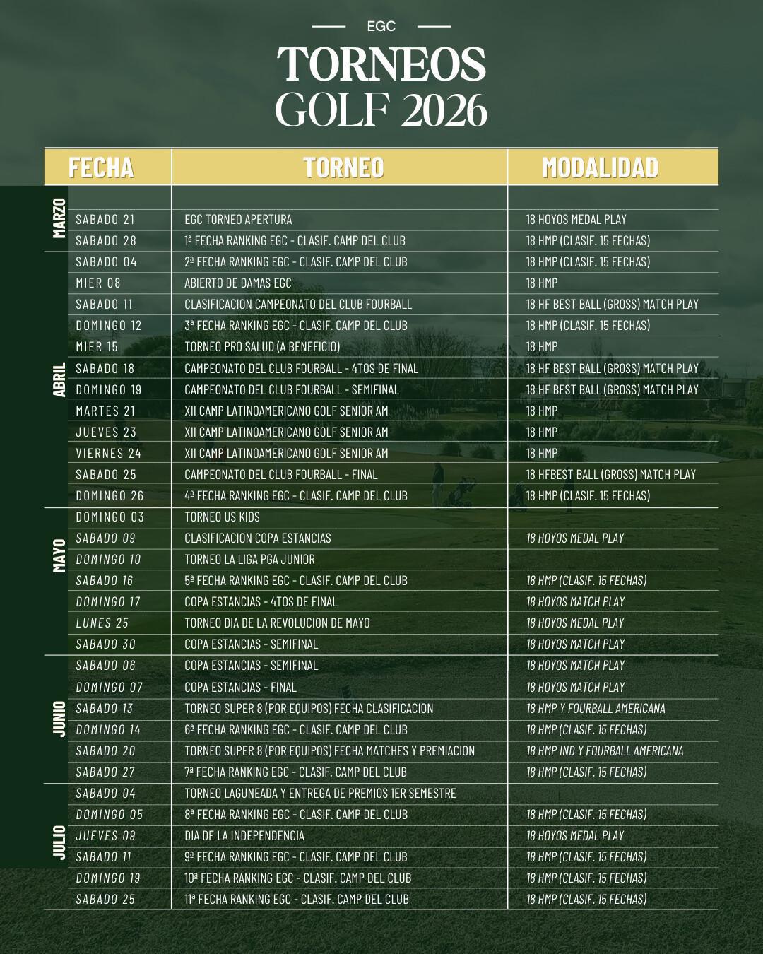 Torneos Golf 2026 Torneos Golf 2026