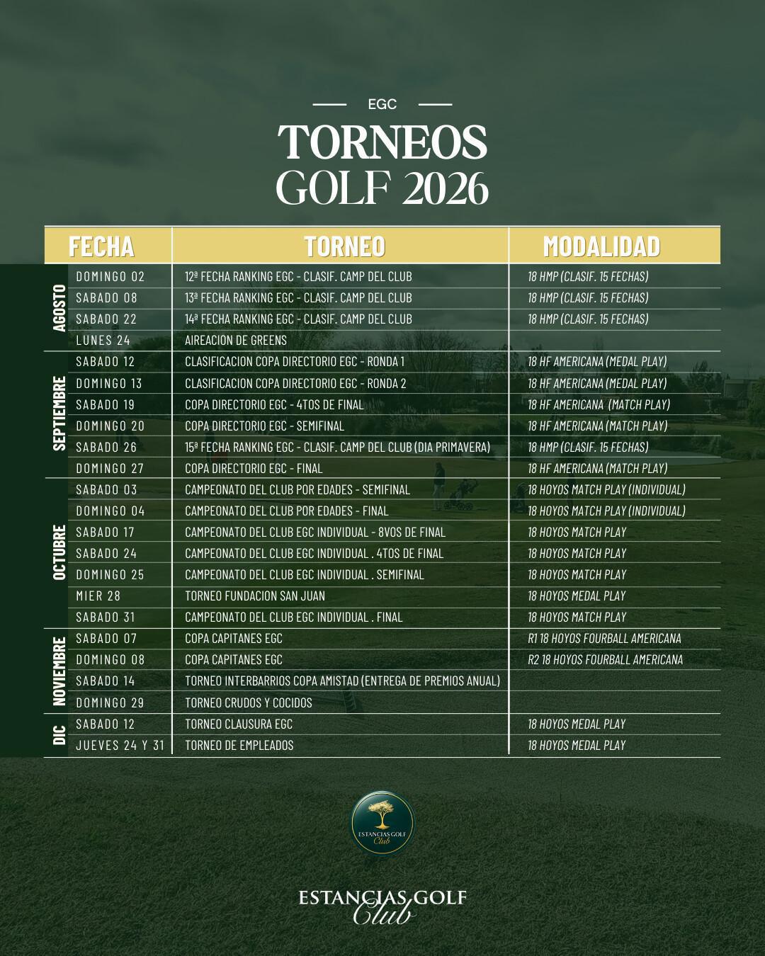 Torneos Golf 2026