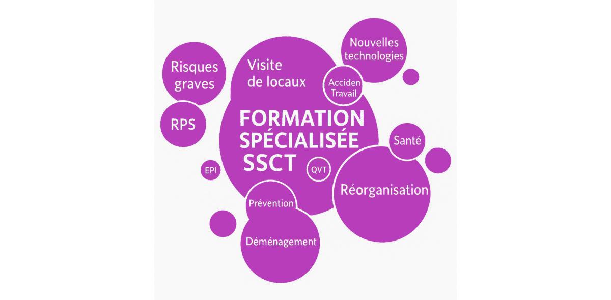 Formation spécialisée centrale