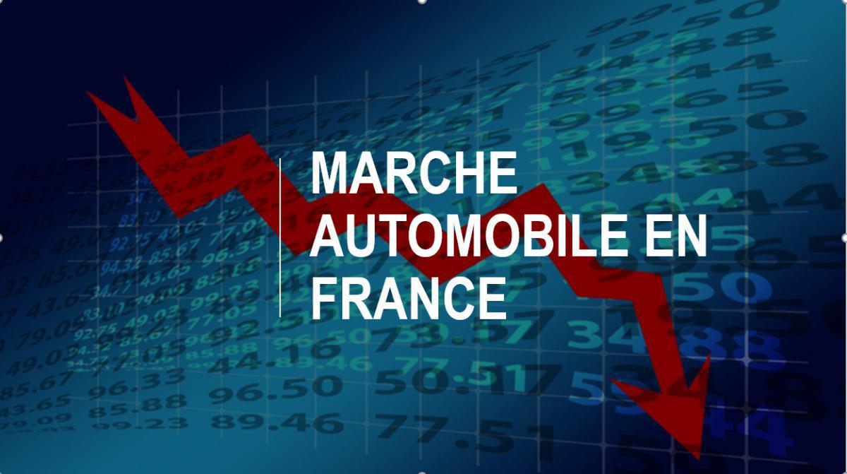 A cause du confinement, le marché automobile français s’effondre en avril à -88,8% A cause du confinement, le marché automobile français s’effondre en avril à -88,8%