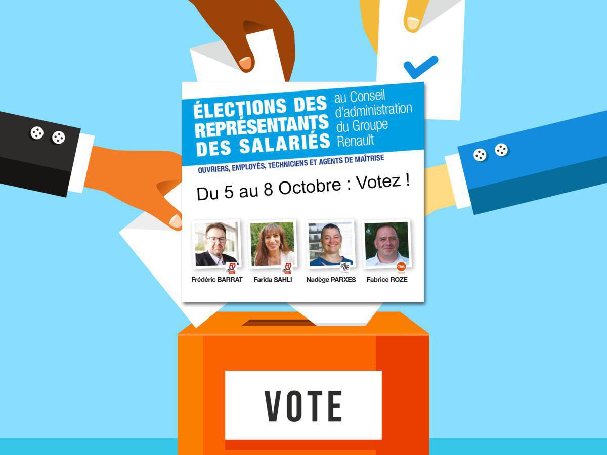 ELECTIONS DES REPRESENTANTS AU CONSEIL D’ADMINISTRATION ELECTIONS DES REPRESENTANTS AU CONSEIL D’ADMINISTRATION