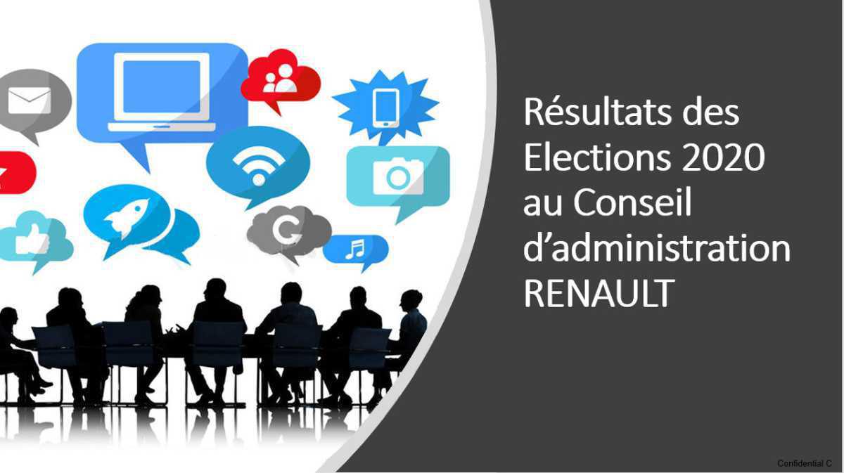 Résultats des élections au Conseil d’administration : Frédéric BARRAT élu pour vous représenter au Conseil d’administration. Résultats des élections au Conseil d’administration : Frédéric BARRAT élu pour vous représenter au Conseil d’administration.