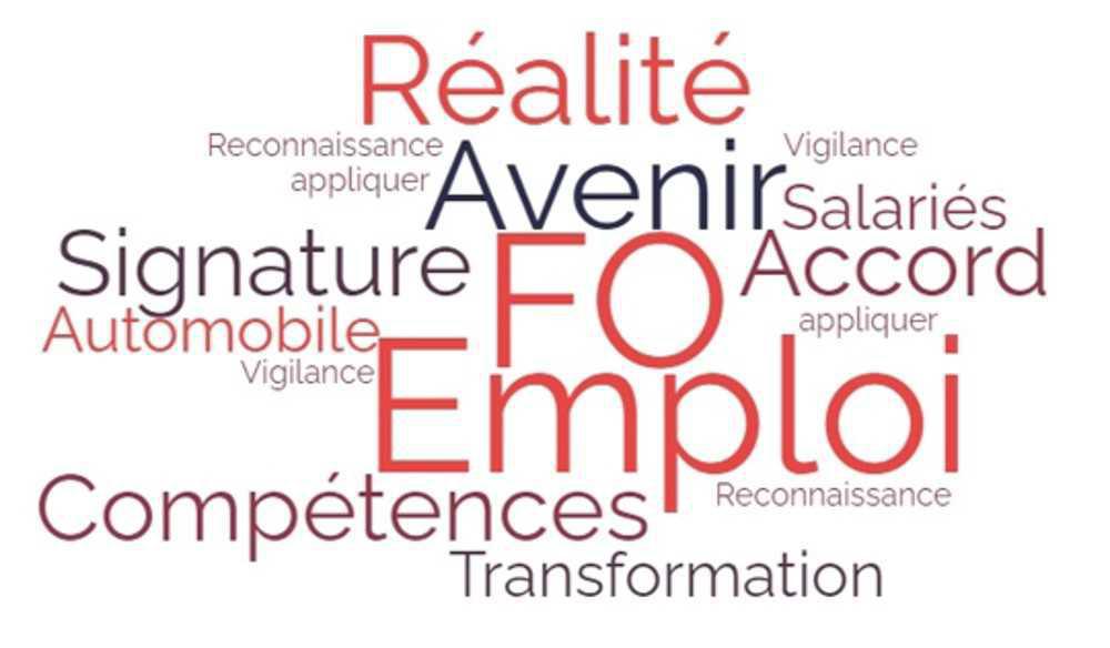 FO signe l’Accord « Re–Nouveau France 2025 » pour garantir et pérenniser l’avenir de nos activités et de nos emplois en France ! FO signe l’Accord « Re–Nouveau France 2025 » pour garantir et pérenniser l’avenir de nos activités et de nos emplois en France !