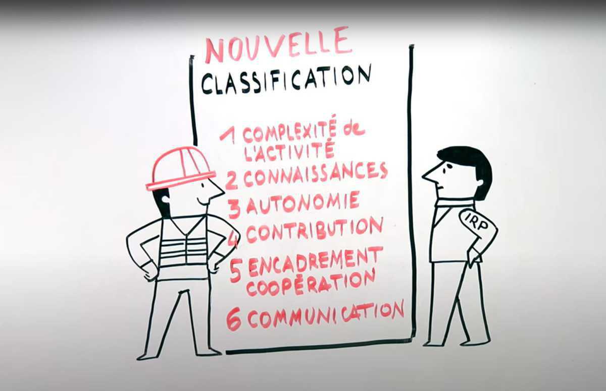 LES CLASSIFICATIONS – NOUVELLE CONVENTION COLLECTIVE NATIONALE METALLURGIE