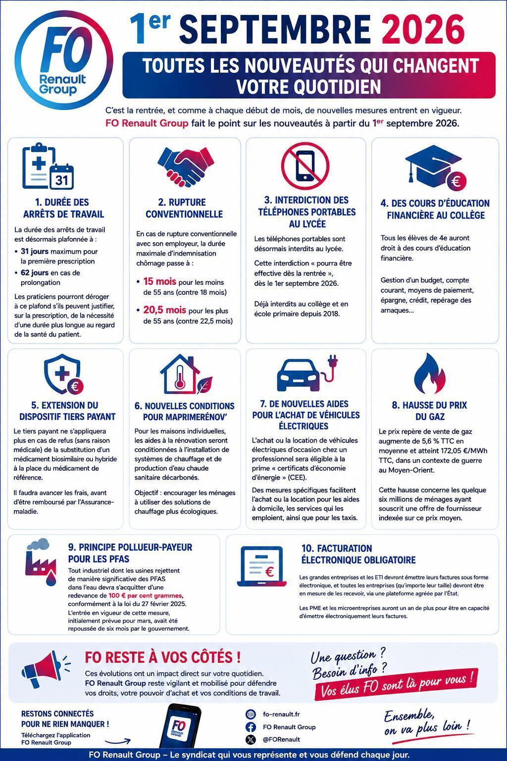 Nouveautés de la rentrée 2026: l'essentiel en un coup d'œil !