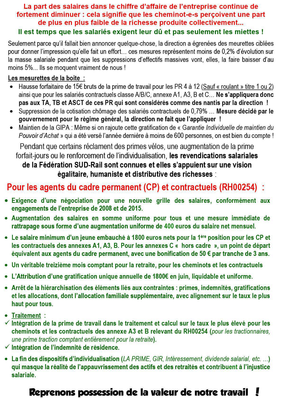 SALAIRES 2018 : LA DIRECTION ANNONCE UNE 4ÈME ANNÉE À 0 % D’AUGMENTATION GÉNÉRALE !