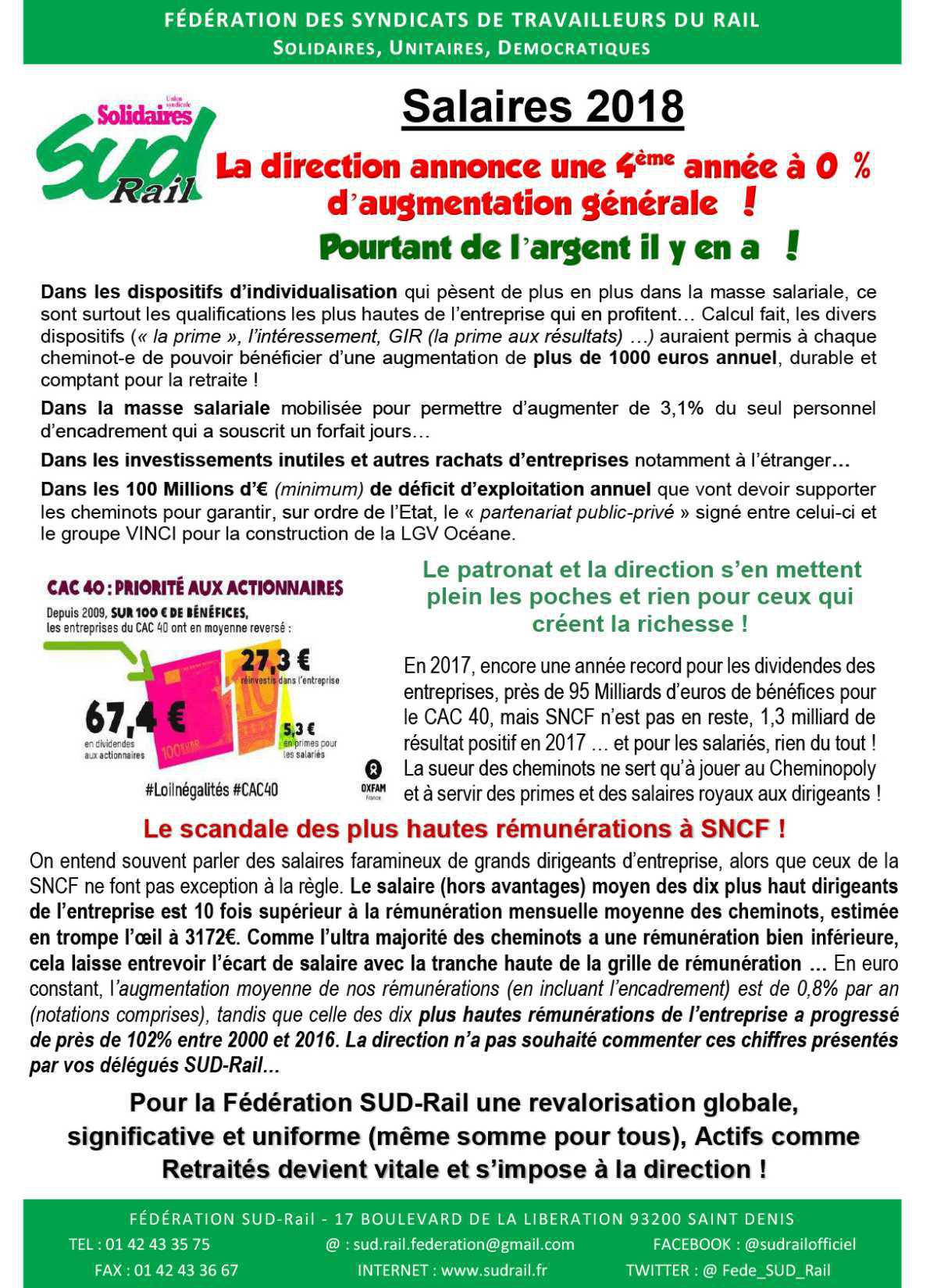 SALAIRES 2018 : LA DIRECTION ANNONCE UNE 4ÈME ANNÉE À 0 % D’AUGMENTATION GÉNÉRALE !