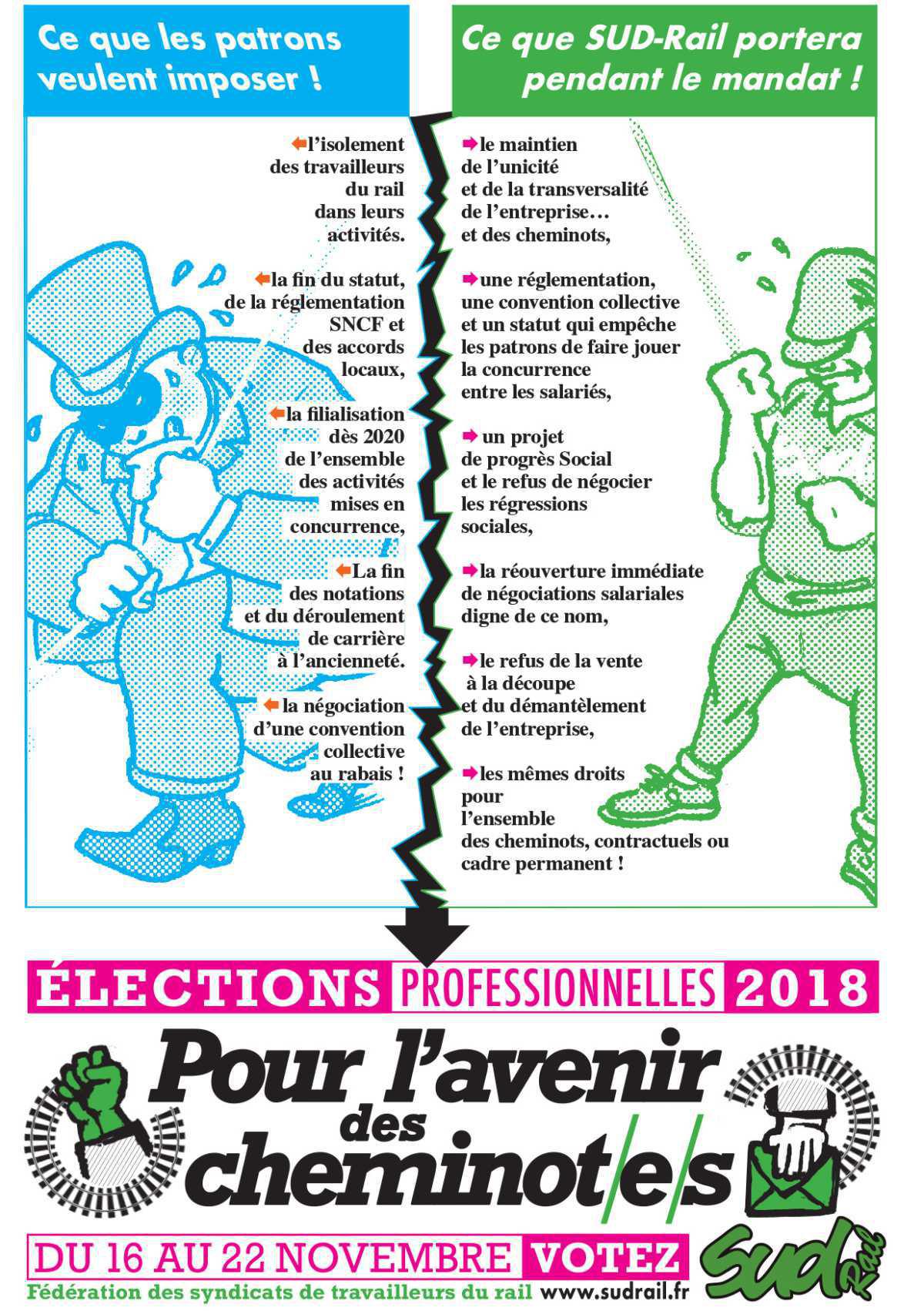Présentation/profession de foi