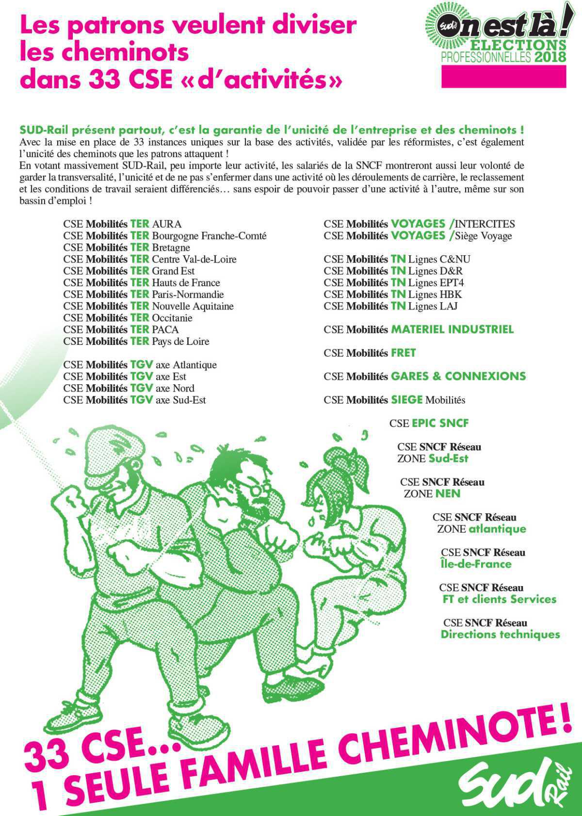Présentation/profession de foi